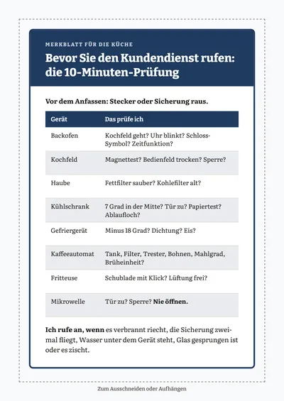 Seite 141 des Werkbuchs: das Merkblatt „Bevor Sie den Kundendienst rufen: die 10-Minuten-Prüfung“, eine Tabelle Gerät für Gerät zum Ausschneiden